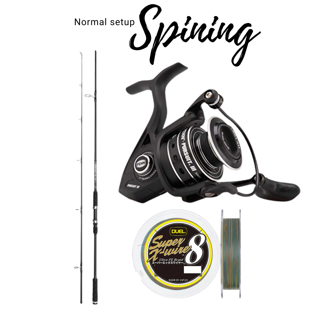 Performance Spinning Combo