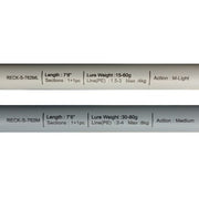 Okuma Recon Kingfish Rod